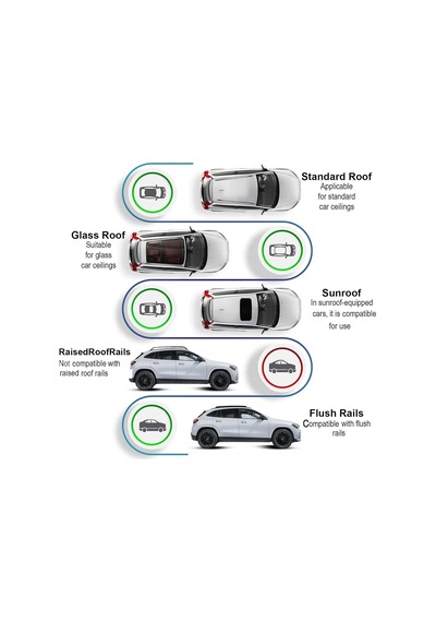 Cross Auto Accessorıes Oto Yapışık Tavan Çıtası İçin Suzuki Vitara Ly 5 Doors 2015-2023 İle Uyumlu Kilitlenebilir Ara Atkı Taşıyıcı Tavan Barı 2 Adet