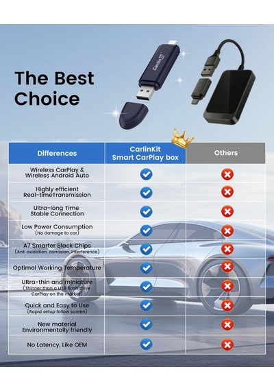 Carlinkit Oem Kablolu Carplay Ve Oem Kablolu Android Auto İçin Mini Se Pro Kablosuz Adaptör, İos 10 Ve Android 10 Ve 10"