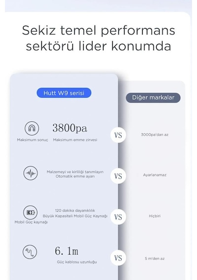 Hutt W9 Cam Silme Robotu Pencere Temizleme Robotu