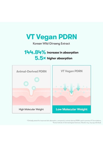 Pdrn Essence 100