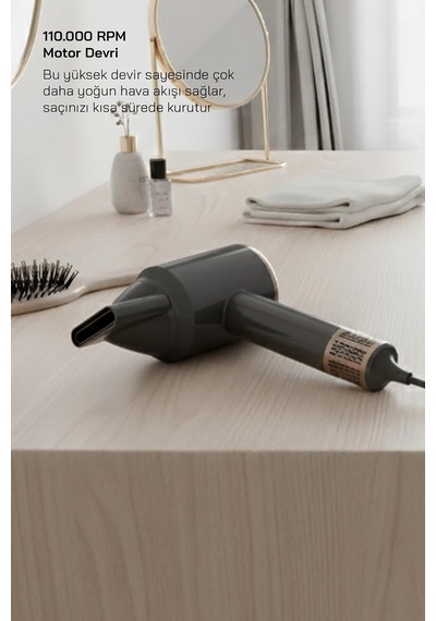 Shd 1727 1600w Bldc Saç Kurutma Makinesi Gri Sessiz Ve Hızlı Kurutma