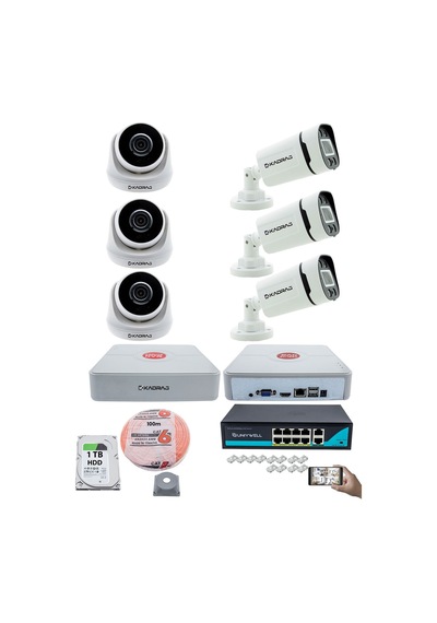 Ip Güvenlik Kamera Seti - 3 İç Mekan Ip Kamera, 3 Dış Mekan Ip Ka