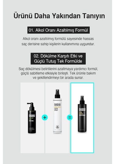 Dökülme Karşıtı Bakım&güçlü Tutuş Sunan Saç Sabitleyici Sprey Dashu Daily Ultra Holding Scalp Spray