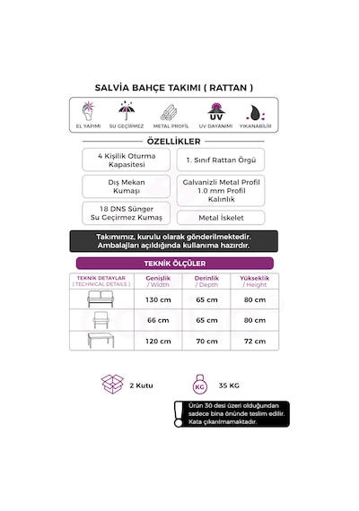 Salviya Serisi 1. Sınf 2+1+1 ve 1 Adet Orta Sehpa Gri Rattan Gri Minder Bahçe Balkon Oturma Koltuk Takımı Salviya Serisi 1. Sınf 2+1+1 ve 1 Adet Orta Sehpa Gri Rattan Gri Minder Bahçe Balkon Oturma Koltuk Takımı