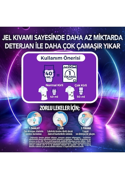 Bingo Jetjel Koyu Renkler Sıvı Deterjan 1480 ML