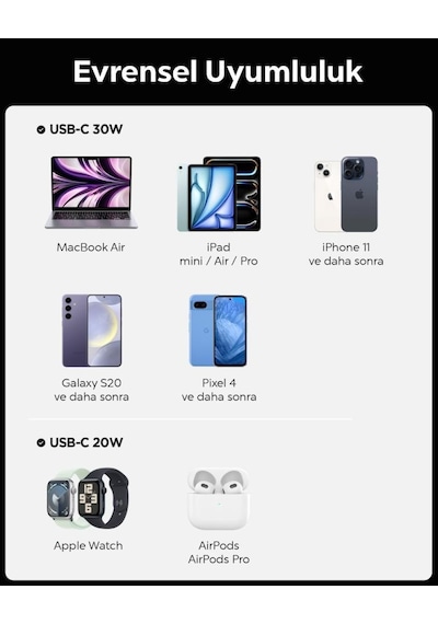 Spigen 50w Usb-c 2 Port Araç İçi Hızlı Şarj Aleti Samsung Pps Destekli Akım Korumalı Güç Adaptörü Çakmaklık İphone & Android & İpad & Macbook Type-c Pd 3.0 30w + 20w Ev502 Black Siyah Spigen 50w Usb-c 2 Port Araç İçi Hızlı Şarj Aleti Samsung Pps Destekli Akım Korumalı Güç Adaptörü Çakmaklık İphone & Android & İpad & Macbook Type-c Pd 3.0 30w + 20w Ev502 Black Siyah