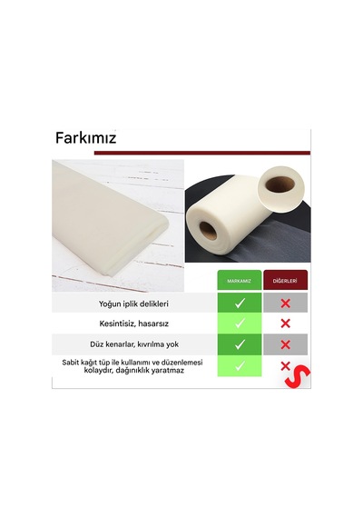 Süsleme Tülü Grek Tül, 2 Mt En X 1 Mt Uzunluk - Krem 0-99