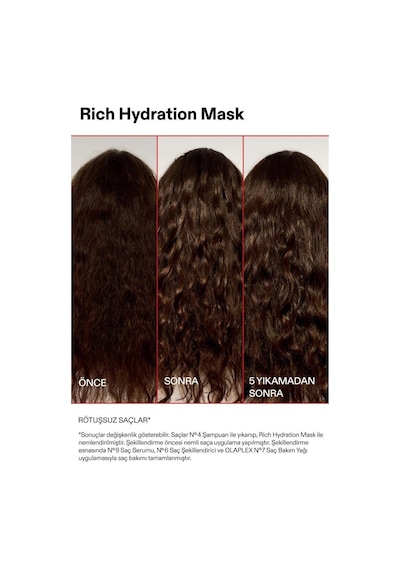 Olaplex Rich Hydration Hair Mask 200 Ml Nemlendirici Saç Maskesi