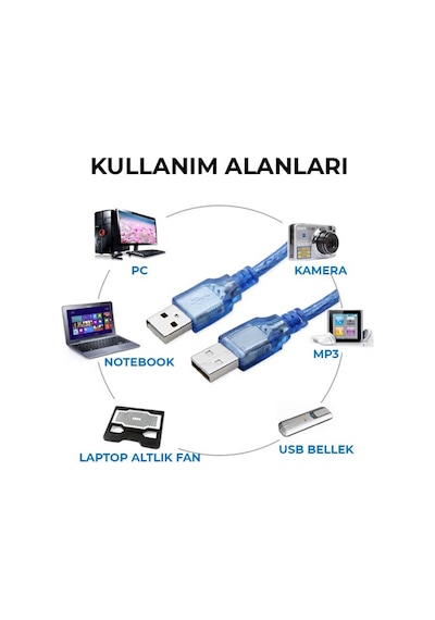 1.8 Metre - Usb 2.0 Erkek Erkek Kablo - İki Ucu Usb Data Bağlantı Kablosu
