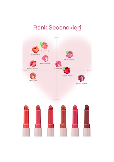 Yoğun Nemlendirici, Parlak Bitişli Balm Perıpera Heart Jam Glow Lip 2 Berry Milktea Berry Milktea