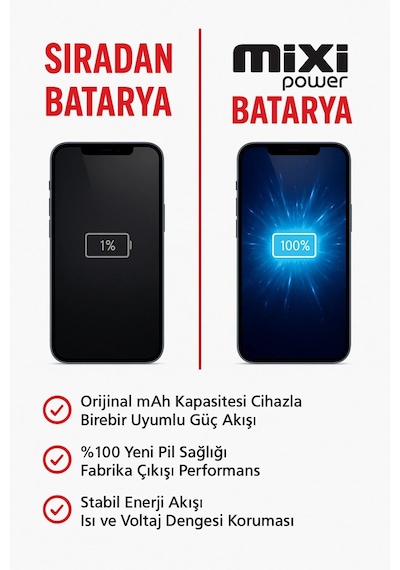 Xiaomi Poco X3 Gt / Redmi Note 10 Pro Uyumlu Tam Kapasite Batarya 1 Yıl Garantili