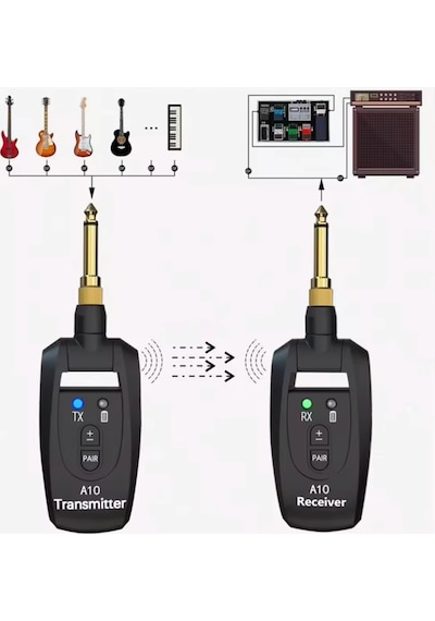 Anunnaki A10 Kablosuz Gitar Vericisi 2.4ghz 6,35mm Ve 3,5mm Jak, 250 Derece Döner Fiş