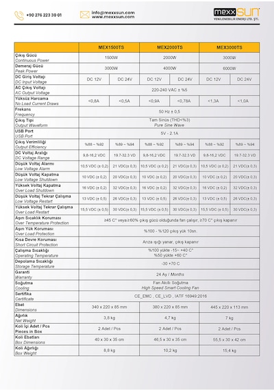 12v Volt - 3000w Watt Tam Sinüs İnverter 220v Çevirici