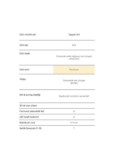 Topper 3.0 - Sert Ortopedik Yatak Pedi - Yatak Sertleştirici - Yıkanabilir Fermuarlı Kılıflı Beyaz