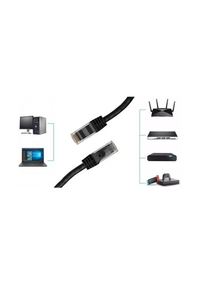 Cat6 500Mhz Utp Ethernet – Internet - Lan Ağ Kablosu–1Metre Siyah