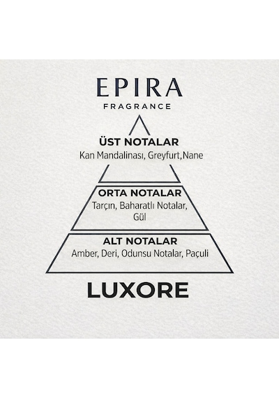 Epıra Fragrance Luxore Erkek Parfüm 50 Ml Edp Aromatik