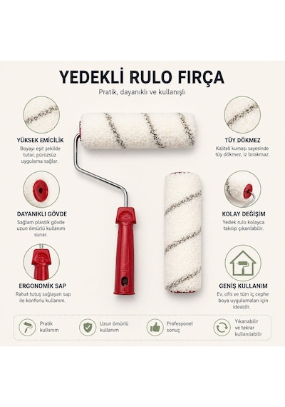 Orret Home 20 Cm Boya Rulosu Ve Yedek Rulo Seti Profesyonel Boya Badana Rulosu Duvar Boyama Rulosu Tüy Bırakmaz Rulo F