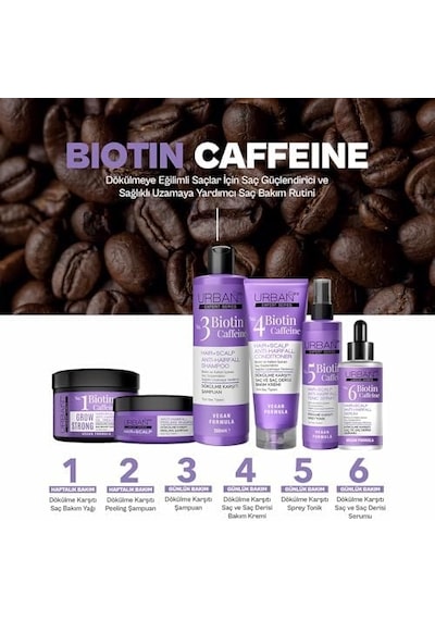 Care Expert No.6 Biotin Caffeine Dökülme Karşıtı Saç Bakım Serumu, 50 Mililitre, Vegan