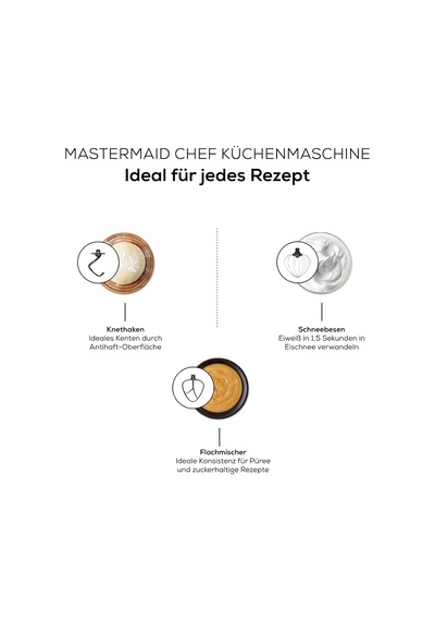 Mastermaid Chef Stand Mikser Red 1500w 5 Lt Belirtilmemiş