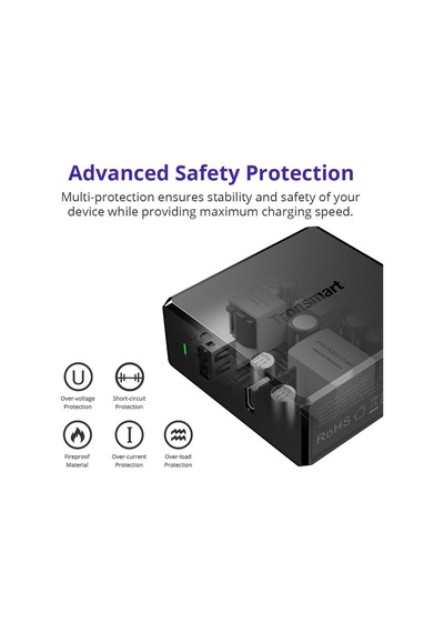 Tronsmart WCP03 57W Type-C USB PD 3.0 VoltiQ Şarj Cihazı