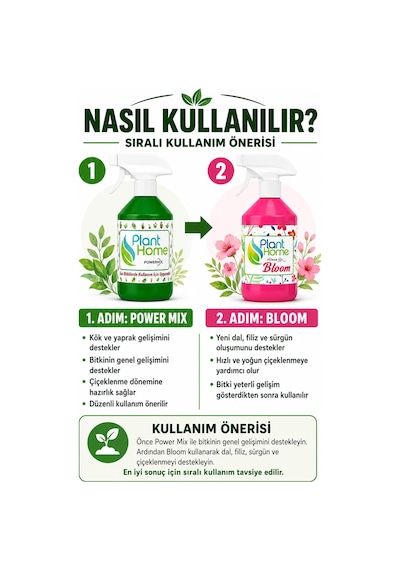 Orkide Bakım Seti Saksı Keiki Macunu Köklendirme Jeli Power Mix Bloom 5 Parça 1 L