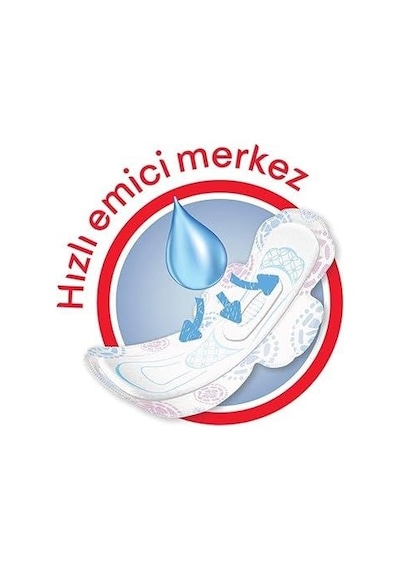 Kotex Natural Hijyenik Ped 6'lı