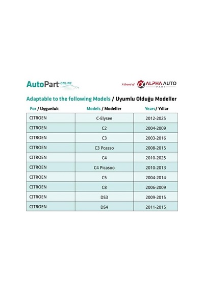 Peugeot, Citroen İçin Torx Uyumlu Davlumbaz T30 M6 Vidası