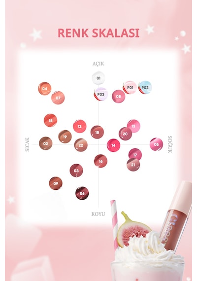 Dudaklara Dolgun Ve Işıltılı Görünüm Sunan Gloss Perıpera Ink Glasting Lip Gloss 18 Fig Milk Foam