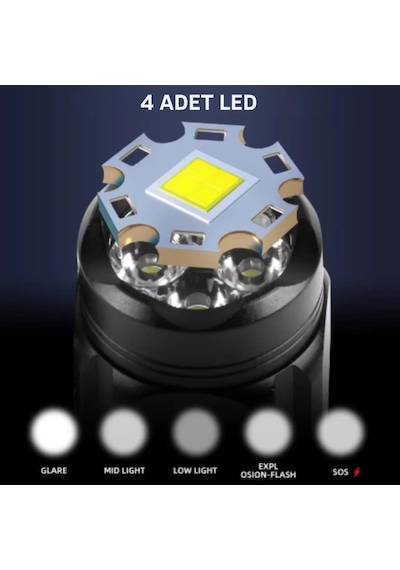 Güç Göstergesi İle Güçlü Usb Şarj Edilebilir Mini Led El Feneri Pd-7007 Siyah