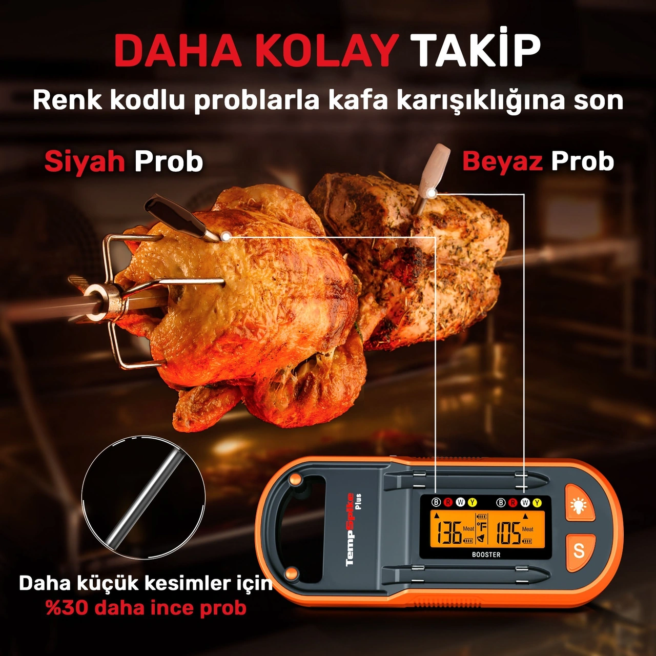 Thermopro Tp972 Şarjlı 182m Kablosuz Alarmlı 2problu Telefon Kontrollü Profesyonel Gıda Termometresi