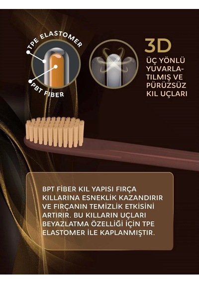 R.o.c.s. Smokers Leke Giderici Diş Fırçası - Orta Sert