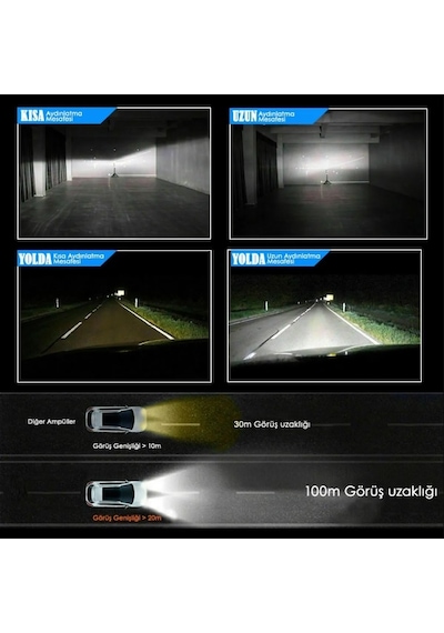 Xenon H7 Led Araba Far Ampül Xenon Led Şimşek Etkili