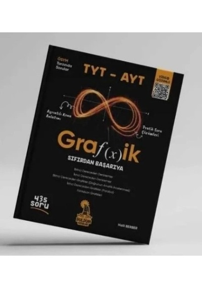 Buldum Tyt - Ayt Grafik Soru Bankası