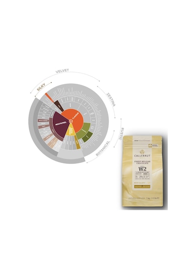 Callebaut Lezzeti: 823 Sütlü & W2 Beyaz Çikolata Drop 2'li Paket 2x1 Kg