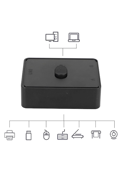 4560 2 Port Usb 3.0 To Kvm Switch Çoklu Pc Kasa Çoklayıcı Hub Ana