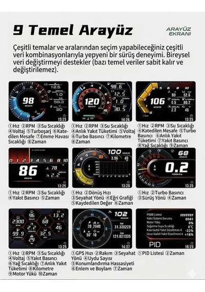 Volkswagen Golf 7 2012-2019 Uyumludur Obd2 Gps Hız Devir Gösterge Ekranı