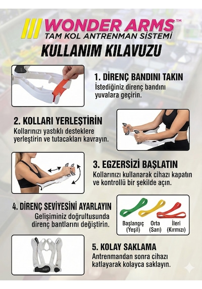 Wonder Arms Kol Gym Ai Çok Renkli