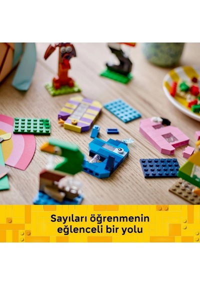 Znv Zenvia Mey İthalat Doğum Günü Rakamları 40807 Znv2025 Cmn Belirtilmemiş