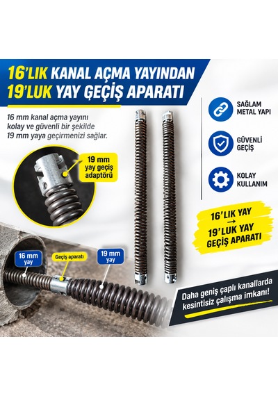 16 Lık Kanal Açma Yayından 19 Luk Kanal Açma Yyayına Geçiş Aparatı (1 adet )