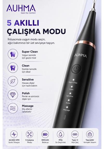 Zenvia Ultrasonic Şarjlı Elektrikli Akıllı Diş Temizleme Cihazı Beyazlatıcı 5 Mod 3+1 Başlık, Ipx8 Su Geçirme