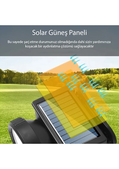 Powermaster Wh-8868a Power Led Beyaz Solar Kafa Lambası Feneri Type-c Şarjlı 73x77x55mm Diğer