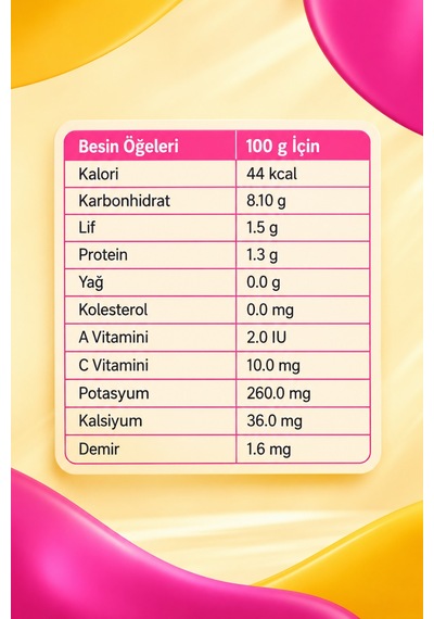 Kids Andız Kozalağı Pekmezi Ve Zencefil Karışımlı Bitkisel Şurup 250 Ml Kara Mürver İlaveli - 939942308