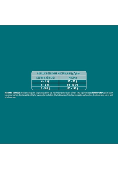 Sterilcat Sığır Etli Kısırlaştırılmış Kuru Kedi Maması 1.4 Kg