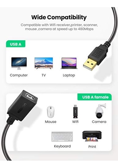 2.0 Uzatma Kablosu İle Aktif Wi-fi Amplifikatör 5 Metre Diğer