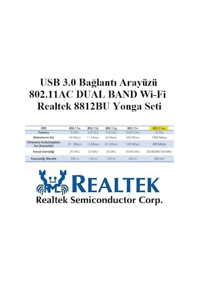 Realtek 8812BU 802.11AC 1200  Mbps Dual Band USB 3.0 WI-FI Alıcı