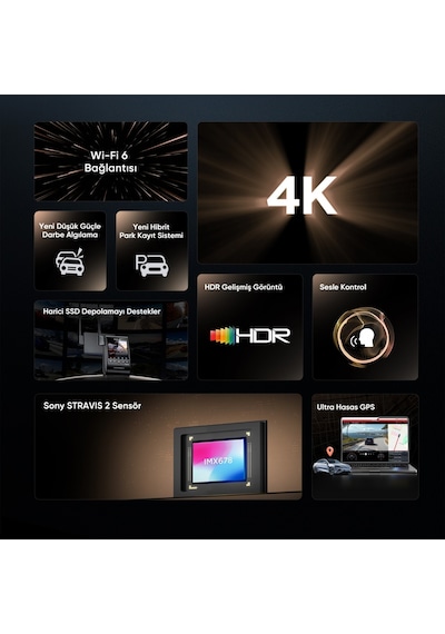 Viofo A329s 4k 60fps Wi-fi 6 Hdr Sony Starvıs 2 Sensör Gps'li Ssd Destekli Araç Kamerası