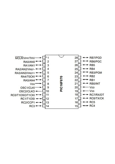 Pıc16f870 I/sp Spdıp-28 8-bit 20 Mhz Mikrodenetleyici