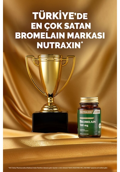 Nutraxin Bromelain Forte 60 Tablet