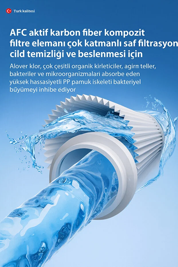 Filtreli Duş Başlığı Klor Kireç Azaltıcı Yüksek Basınçlı Tasarruflu Siyah