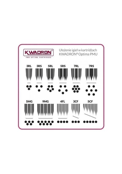 Kwadron Pmu Optima 25/5 Rllt Round Liner Long Taper - Kartuş Pmu İğnesi